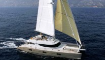 RAFOLY - Profile Sailing